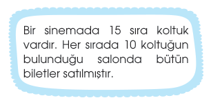 soru gorseli