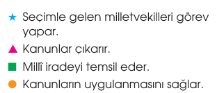 soru gorseli