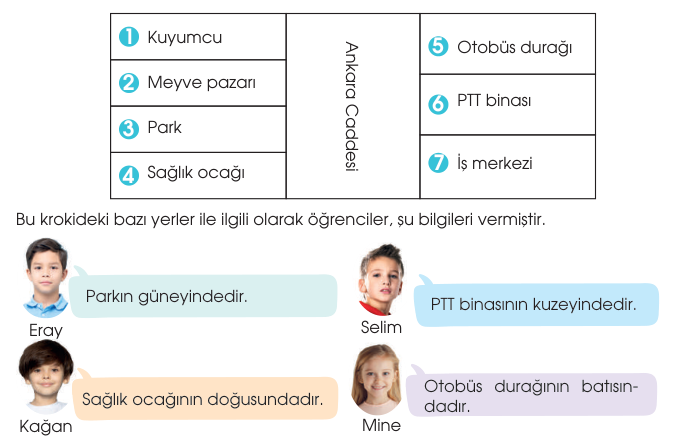 soru gorseli