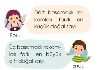 soru gorseli