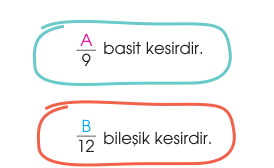soru gorseli