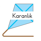 sik gorseli