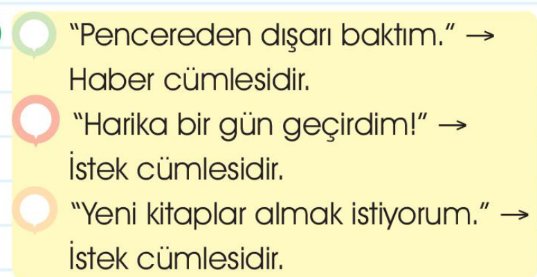 soru gorseli