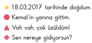 soru gorseli