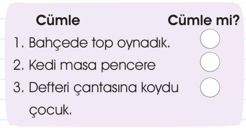 soru gorseli
