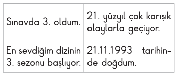 soru gorseli