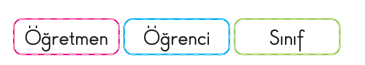 soru gorseli