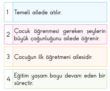 soru gorseli