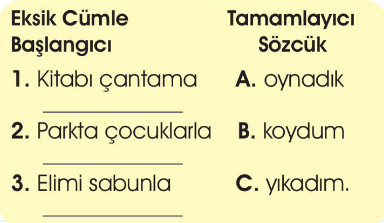 soru gorseli