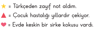 soru gorseli