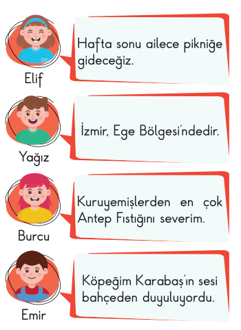 soru gorseli