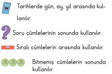 soru gorseli