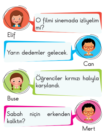 soru gorseli