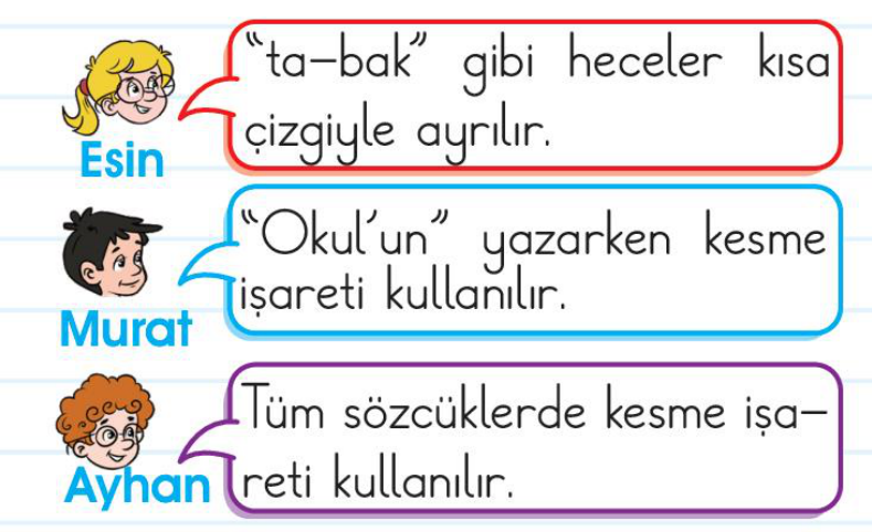 soru gorseli