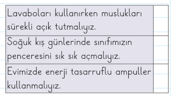 soru gorseli
