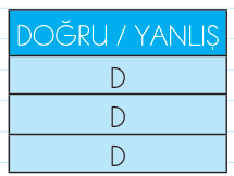 sik gorseli