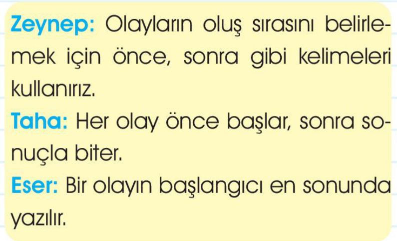 soru gorseli