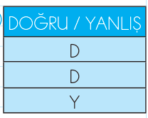 sik gorseli