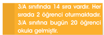 soru gorseli