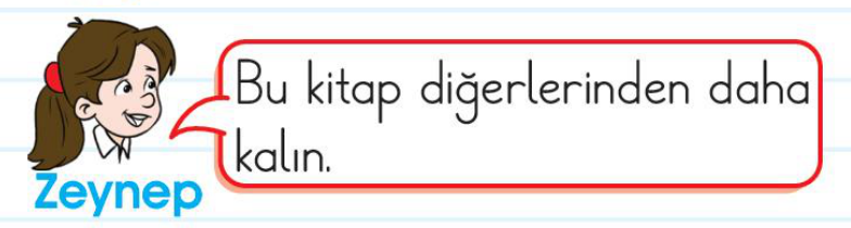 sik gorseli
