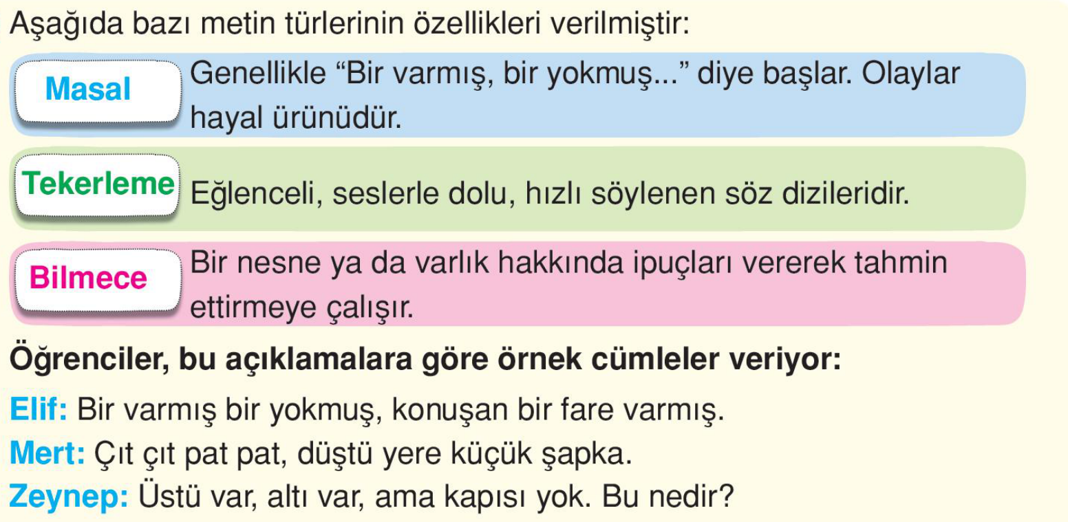 soru gorseli
