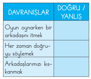 soru gorseli