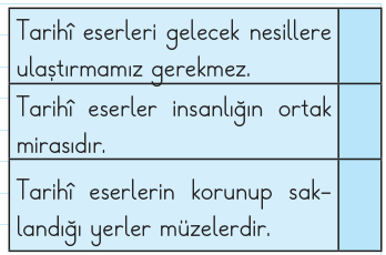 soru gorseli