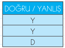 sik gorseli
