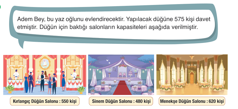 soru gorseli