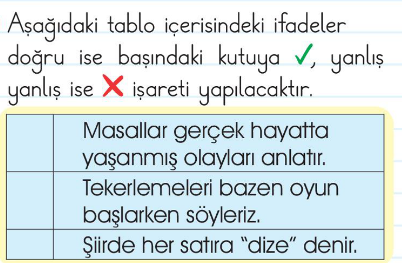 soru gorseli