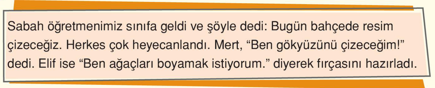 soru gorseli