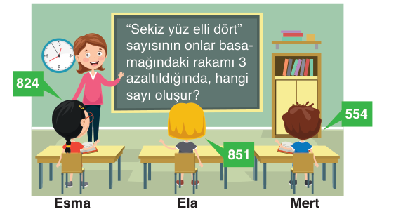 soru gorseli