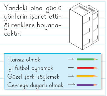 soru gorseli
