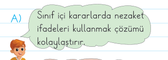 sik gorseli