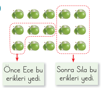 soru gorseli