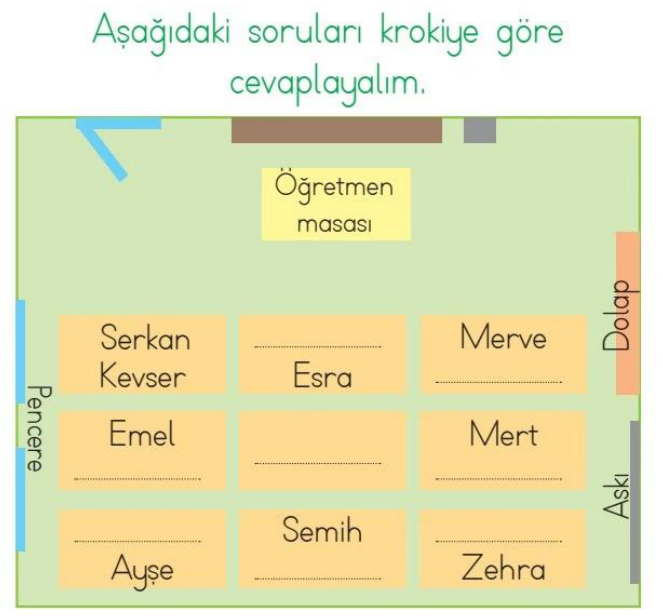 soru gorseli