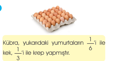 soru gorseli