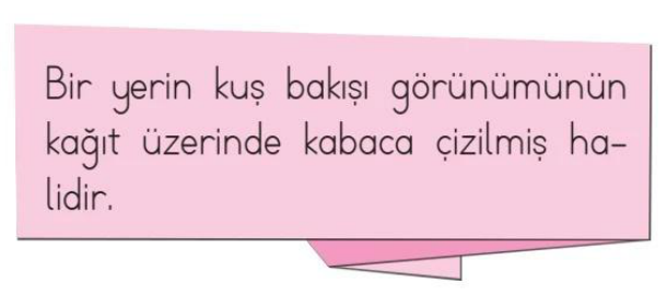 soru gorseli
