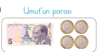 soru gorseli