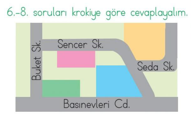 soru gorseli