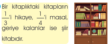 soru gorseli
