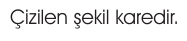 sik gorseli