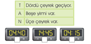soru gorseli