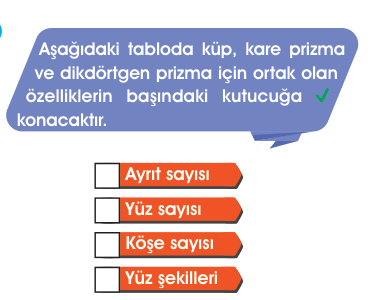 soru gorseli
