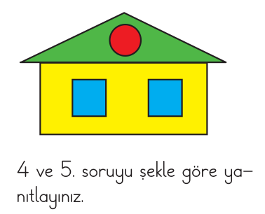 soru gorseli