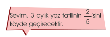 soru gorseli