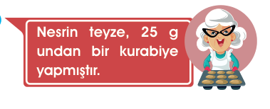 soru gorseli