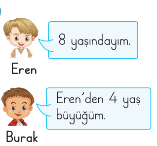 soru gorseli