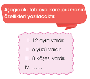 soru gorseli