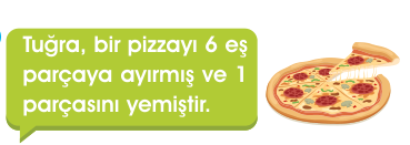 soru gorseli